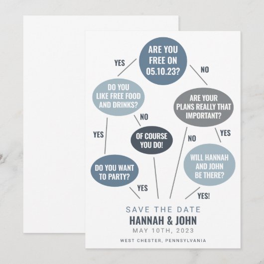 Grappige Stroomdiagram Blauwe Trouw Save the Date (Voorkant / Achterkant)