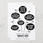 Grappige Stroomdiagram Huwelijk Bewaar de Datum Save The Date (Voorkant / Achterkant)