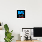 Grappige Tech Vader Probleemoplosser Energiebespar Poster (Thuiskantoor)
