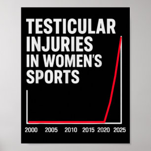 Grappige Testiculaire Verwondingen Bij Vrouwenspor Poster