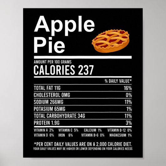Grappige Thanksgiving Voedsel Kleding, Appeltaart Poster (Voorkant)