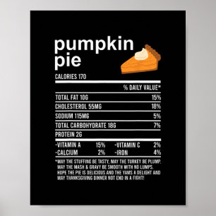 Grappige Thanksgiving-voedsel kleding Poster