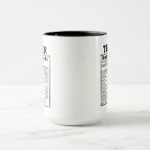 Grappige trainer voedingsfeiten cadeau voor fitnes mok (Midden)
