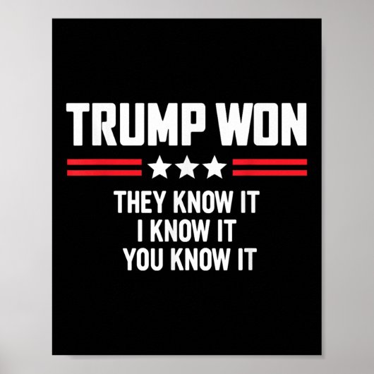 Grappige Trump won, ze weten het, ik weet het, jij Poster (Voorkant)