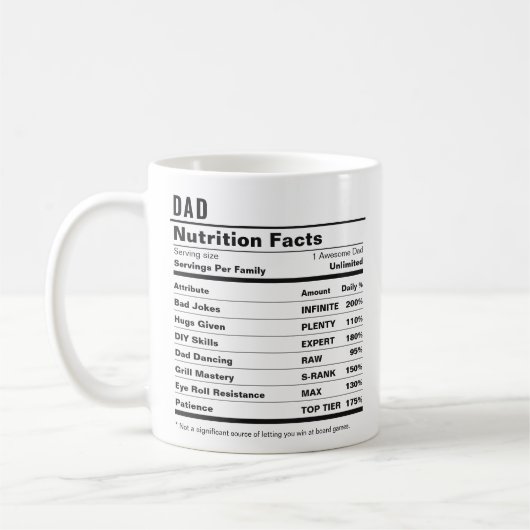 Grappige Vader Voeding Feiten Label Vaderdag Gift Koffiemok (Links)