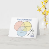 Grappige vaderdagkaart - buiten de venn kaart (Gele Bloem)