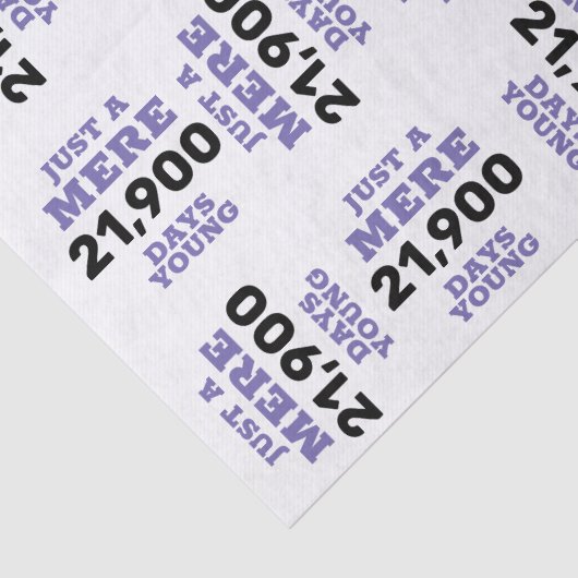 Grappige verjaardag tissuepapier (Detail)