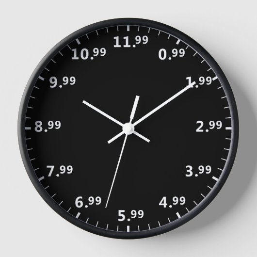 Grappige Verkoopprijzen Wandklok - Winkel Eigenaar (Voorkant)