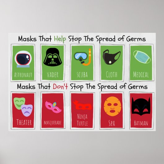 Grappige Voorbeelden van Gezichtbedekking Poster (Voorkant)