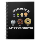 Grappige vroedvrouw "Bij je baarmoederhals" cm Met Notitieboek (Voorkant)