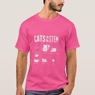 Grappige Wetenschap Meme Katten In Stamwetenschapp T-shirt