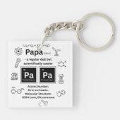 Grappige Wetenschap Vaderdag PaPa Sleutelhanger (Achterkant)