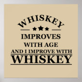 grappige whiskey poster (Voorkant)
