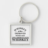 grappige whiskey sleutelhanger (Voorkant)