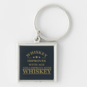 grappige whiskey sleutelhanger (Voorkant)