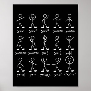 Grappige Wiskunde Grafiek Stokfiguren Algebra Calc Poster