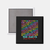 Grappige Wiskunde Nummers 100ste Dag van de School Magneet (Voorkant / Achterkant)