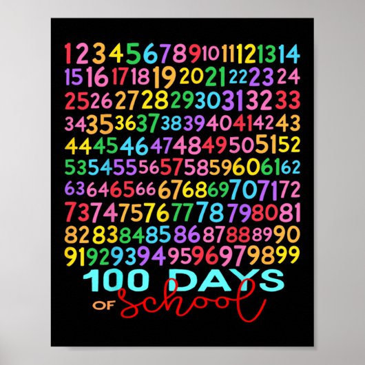 Grappige Wiskunde Nummers 100ste Dag van de School Poster (Voorkant)