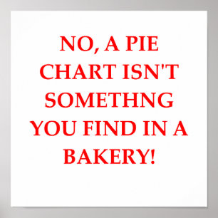 grappige wiskunde poster