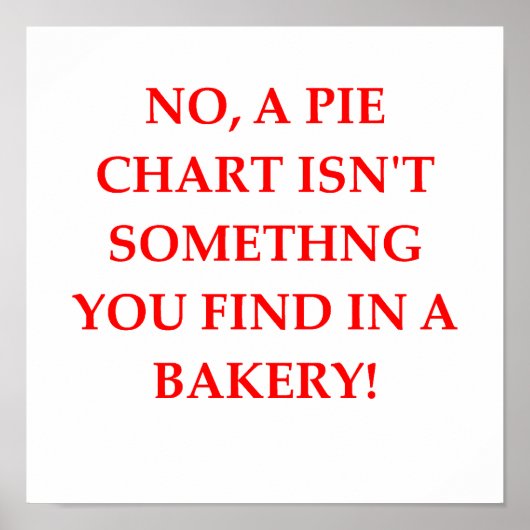 grappige wiskunde poster (Voorkant)