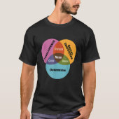 Grappige Wiskunde Venn Diagram Meme Nerd Geek Dwee T-shirt (Voorkant)