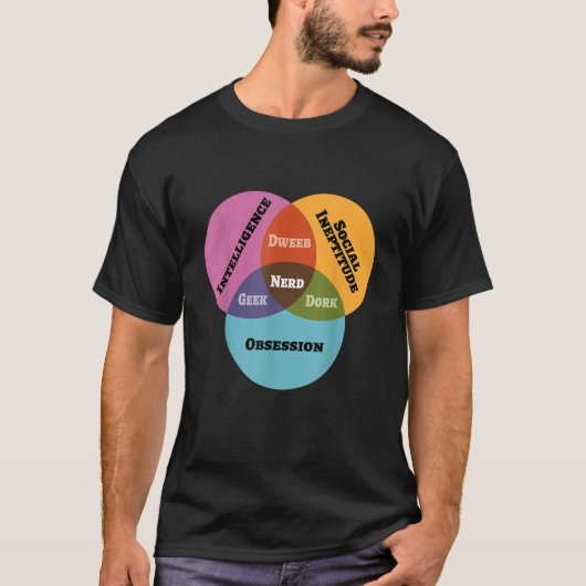 Grappige Wiskunde Venn Diagram Meme Nerd Geek Dwee T-shirt (Voorkant)