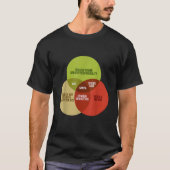 Grappige Wiskunde Venn Diagram Meme Santa Knows Na T-shirt (Voorkant)