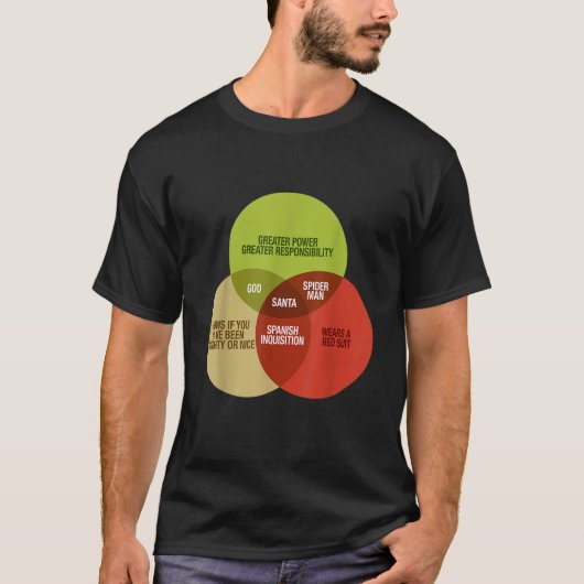 Grappige Wiskunde Venn Diagram Meme Santa Knows Na T-shirt (Voorkant)