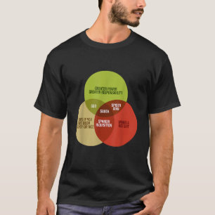 Grappige wiskunde Venn-diagrammeme Santa weet stou T-shirt