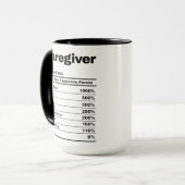 Grappige woningbeheerder | Fijne Verzorgersdag Mok (Voorkant links)