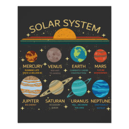 Grappige Zonnestelsel Planeet Humor Grafiek Perfect Poster