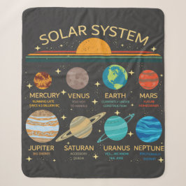Grappige Zonnestelsel Planeet Humor Grafiek Sherpa Deken