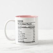 Grappige Zuster Waardering Minimalistisch Zwart &  Tweekleurige Koffiemok (Links)