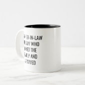 Grappige Zwager Overlevingskit Tweekleurige Koffiemok (Voorkant links)