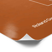 Grasbaan van de French Open Perfect Poster (Hoek)