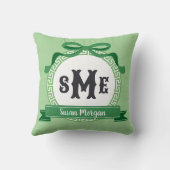 Grasgroene omgekeerde Griekse sleutelboogmonogram Kussen (Achterkant)