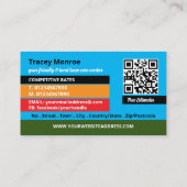 Grasmaaier Scene, Graszorg Diensten Visitekaartje (Achterkant)