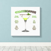 GRASSHOPPER Cocktail Recipe Art 12 x 12" Canvas Afdruk (Insitu (Houten vloer))