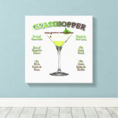 GRASSHOPPER Cocktail Recipe Art 12 x 12" Canvas Afdruk (Insitu (Houten vloer))