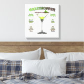 GRASSHOPPER Cocktail Recipe Art 12 x 12" Canvas Afdruk (Insitu (Slaapkamer))