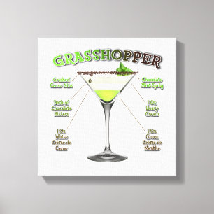 GRASSHOPPER Cocktail Recipe Art 12 x 12" Canvas Afdruk