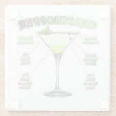GRASSHOPPER Cocktail Recipe Art Glazen Onderzetter (Achterkant)
