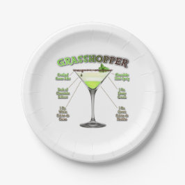 GRASSHOPPER Cocktail Recipe Art Papieren Bordje