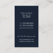 Grasverzorging of landschapsarchitectuur visitekaartje (Achterkant)