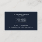 Grasverzorging of landschapsarchitectuur visitekaartje (Achterkant)