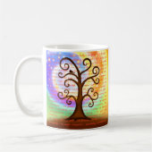 "Grateful" Koffiemok (Links)