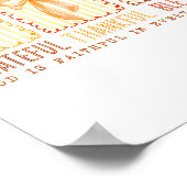 Grateful Thankful Blessed God's Faithful Christian Poster (Hoek)