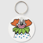 Gratis Clown Karakter met Oranje Haar Sleutelhanger (Voorkant)