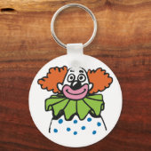 Gratis Clown Karakter met Oranje Haar Sleutelhanger (Voorkant)