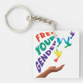 Gratis je geslacht sleutelhanger (Voorkant)